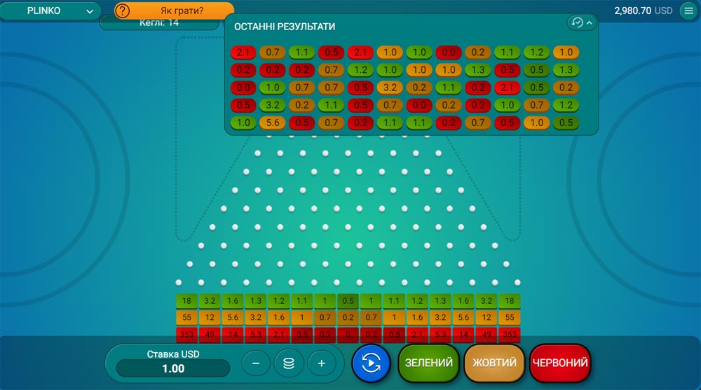 Зображення статистики останніх результатів гри Plinko, що включає детальну інформацію про останні виграші, програші, та інші важливі показники для кожної з ігор.